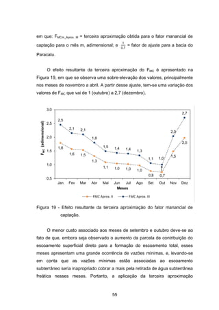 55
em que: FMCm_Aprox. III = terceira aproximação obtida para o fator manancial de
captação para o mês m, adimensional; e
1
0,7
= fator de ajuste para a bacia do
Paracatu.
O efeito resultante da terceira aproximação do FMC é apresentado na
Figura 19, em que se observa uma sobre-elevação dos valores, principalmente
nos meses de novembro a abril. A partir desse ajuste, tem-se uma variação dos
valores de FMC que vai de 1 (outubro) a 2,7 (dezembro).
Figura 19 - Efeito resultante da terceira aproximação do fator manancial de
captação.
O menor custo associado aos meses de setembro e outubro deve-se ao
fato de que, embora seja observado o aumento da parcela de contribuição do
escoamento superficial direto para a formação do escoamento total, esses
meses apresentam uma grande ocorrência de vazões mínimas, e, levando-se
em conta que as vazões mínimas estão associadas ao escoamento
subterrâneo seria inapropriado cobrar a mais pela retirada de água subterrânea
freática nesses meses. Portanto, a aplicação da terceira aproximação
1,8
1,6 1,5
1,3
1,1 1,0 1,0 1,0
0,8 0,7
1,5
2,0
2,5
2,1 2,1
1,8
1,5 1,4 1,4 1,3
1,1 1,0
2,0
2,7
0,5
1,0
1,5
2,0
2,5
3,0
Jan Fev Mar Abr Mai Jun Jul Ago Set Out Nov Dez
FMC(adimensional)
Meses
FMC Aprox. II FMC Aprox. III
 