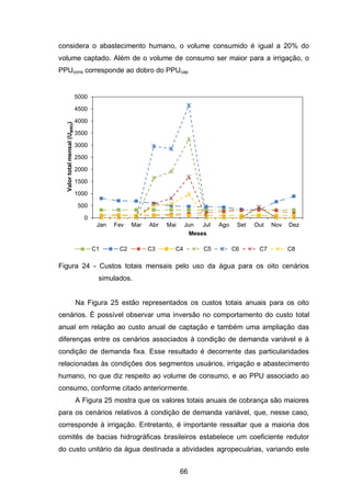 66
considera o abastecimento humano, o volume consumido é igual a 20% do
volume captado. Além de o volume de consumo ser maior para a irrigação, o
PPUcons corresponde ao dobro do PPUcap
Figura 24 - Custos totais mensais pelo uso da água para os oito cenários
simulados.
Na Figura 25 estão representados os custos totais anuais para os oito
cenários. É possível observar uma inversão no comportamento do custo total
anual em relação ao custo anual de captação e também uma ampliação das
diferenças entre os cenários associados à condição de demanda variável e à
condição de demanda fixa. Esse resultado é decorrente das particularidades
relacionadas às condições dos segmentos usuários, irrigação e abastecimento
humano, no que diz respeito ao volume de consumo, e ao PPU associado ao
consumo, conforme citado anteriormente.
A Figura 25 mostra que os valores totais anuais de cobrança são maiores
para os cenários relativos à condição de demanda variável, que, nesse caso,
corresponde à irrigação. Entretanto, é importante ressaltar que a maioria dos
comitês de bacias hidrográficas brasileiros estabelece um coeficiente redutor
do custo unitário da água destinada a atividades agropecuárias, variando este
0
500
1000
1500
2000
2500
3000
3500
4000
4500
5000
Jan Fev Mar Abr Mai Jun Jul Ago Set Out Nov Dez
Valortotalmensal(UMRO)
Meses
C1 C2 C3 C4 C5 C6 C7 C8
 