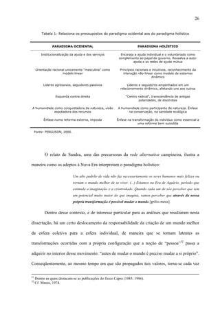 26
Tabela 1: Relaciona os pressupostos do paradigma ocidental aos do paradigma holístico
PARADIGMA OCIDENTAL PARADIGMA HOLÍSTICO
Institucionalização da ajuda e dos serviços Encoraja a ajuda individual e o voluntariado como
complemento ao papel do governo. Ressalva a auto-
ajuda e as redes de ajuda mútua
Orientação racional unicamente “masculina” como
modelo linear
Princípios racionais e intuitivos, reconhecimento da
interação não-linear como modelo de sistemas
dinâmico
Líderes agressivos, seguidores passivos Líderes e seguidores empenhados em um
relacionamento dinâmico, afetando uns aos outros
Esquerda contra direita “Centro radical”, transcendência de antigas
polaridades, de discórdias
A humanidade como conquistadora da natureza, visão
espoliadora dos recursos
A humanidade como participante da natureza. Ênfase
na conservação, na sanidade ecológica
Ênfase numa reforma externa, imposta Ênfase na transformação do indivíduo como essencial a
uma reforma bem sucedida
Fonte: FERGUSON, 2000.
O relato de Sandra, uma das precursoras da rede alternativa campineira, ilustra a
maneira como os adeptos à Nova Era interpretam o paradigma holístico:
Um alto padrão de vida não faz necessariamente os seres humanos mais felizes ou
tornam o mundo melhor de se viver. (...) Estamos na Era de Aquário, período que
estimula a imaginação e a criatividade. Quando cada um de nós perceber que tem
um potencial muito maior do que imagina, vamos perceber que através da nossa
própria transformação é possível mudar o mundo [grifos meus].
Dentro desse contexto, e de interesse particular para as análises que resultaram nesta
dissertação, há um certo deslocamento da responsabilidade da criação de um mundo melhor
da esfera coletiva para a esfera individual, de maneira que se tornam latentes as
transformações ocorridas com a própria configuração que a noção de “pessoa”32
passa a
adquirir no interior desse movimento: “antes de mudar o mundo é preciso mudar a si próprio”.
Conseqüentemente, ao mesmo tempo em que são propagados tais valores, torna-se cada vez
31
Dentre as quais destacam-se as publicações do físico Capra (1985; 1986).
32
Cf. Mauss, 1974.
 
