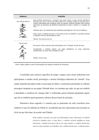 53
SÍMBOLO FUNÇÕES
Hon-sha-ze-sho-ne
Esse símbolo direcionaria a “energia” para atuar sobre o corpo mental. Reikianos
afirmam que com o uso do hon-sha-ze-sho-ne a “energia” pode ser enviada com a
mesma intensidade para qualquer parte do planeta. Quando utilizado esse símbolo
derrubaria as barreiras da distância interpondo-se entre o doador e o receptor de
reiki.
Utilizado para: (a) tratamento dos problemas psicológicos e (b) cura à distância.
Assim como o símbolo sei-he-ki, o hon-sha-ze-sho-ne também é ensinado durante
o segundo nível de aprendizado do reiki.
Mantra: hon-sha-ze-sho-ne.
Dai-ko-myo
No terceiro nível os alunos são sintonizados com a “energia” do dai-ko-myo.
Considerado o símbolo mestre, sua ação trabalharia no corpo espiritual,
amplificando os outros três símbolos do reiki.
Mantra: dai-ko-myo.
Fonte: Dados obtidos a partir da etnografia dos espaços reikianos de Campinas.
Localizados num contexto específico de tempo e espaço, esses rituais induziriam seus
participantes a estados moral, psicológico e mesmo fisiológico diferentes do “normal”. Esse
estado induzido procederia então à associação de idéias e sentimentos permitindo ao reikiano
prosseguir integrado ao seu grupo. Partindo disso, ao constatar que cada vez que um símbolo
é desenhado a existência da “energia reiki” é reafirmada, parece bastante apropriado sugerir
que são os símbolos quem garantem a eficácia desses rituais de iniciação.
Denotativa dessa sugestão é a maneira que os praticantes do reiki concebem esses
símbolos (o que foi indicado na Tabela 4). Acreditando que eles representam uma ascensão no
nível em que irão atuar, de acordo com Cláudio:
Cada símbolo concentra sua ação em determinado corpo vibracional. O símbolo
cho-ku-rei trabalha sobre o corpo físico, o símbolo sei-he-ki trabalha no corpo
emocional, o símbolo hon-sha-ze-sho-ne no corpo mental e o símbolo dai-ko-myo
atua no corpo espiritual. Ao trabalhar com o símbolo dai-ko-myo, o símbolo mestre,
 