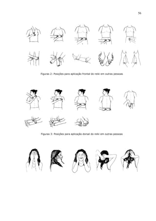56
Figuras 2: Posições para aplicação frontal do reiki em outras pessoas
Figuras 3: Posições para aplicação dorsal do reiki em outras pessoas
 