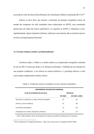 67
acrescida do valor da Guia de Recolhimento de Contribuição Sindical, totalizando R$ 33,1059
.
Embora se deva dizer que durante a realização da pesquisa etnográfica menos da
metade dos terapeutas em reiki contatados eram credenciados ao SINTE, essa constatação
aponta para um dado não menos significativo: ao seguirem as NTSVs e almejarem a auto-
regulamentação, alguns terapeutas reikianos, ainda que à sua maneira, dão os primeiros passos
em busca da legitimação profissional.
11. Circuito reikiano: prática e profissionalização
Conforme indica a Tabela 6, os dados relativos ao mapeamento etnográfico realizado
no ano de 2001 revelam que dentre os 6 reikianos localizados: 3 trabalhavam em cômodos de
suas próprias residências, 2 em clínicas ou centros holísticos e 1 psicólogo utilizava o reiki
como terapia complementar à prática clínica.
Tabela 6: Terapeutas reikianos contatados em dois contextos etnográficos
MAPEAMENTO DO REIKI EM CAMPINAS
ReikianosLocal de prestação dos serviços
EM 2001 DE 2002 a 2003
Cômodos de residências ou salas comerciais alugadas 03 09
Clínicas e centros holísticos 02 08
Consultórios psicológicos 01 06
Totalização dos contatos (terapeutas reikianos) 06 23
Fonte: Dados obtidos a partir da etnografia dos espaços terapêuticos alternativos de Campinas.
59
Site do Sindicato do Terapeutas Holísticos – http://www.sinte.com.br, consultado em 06/07/2003.
 