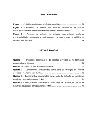 LISTA DE FIGURAS

Figura 1 – Níveis hierárquicos das evidências científicas.….……………..………… 50
Figura 2 – Processo de seleção das revisões sistemáticas de estudos
observacionais sobre morbimortalidade relacionada a medicamentos ……..……... 64
Figura 3 – Processo de seleção dos estudos observacionais avaliando
morbimortalidade relacionada a medicamentos, de acordo com os critérios de
inclusão e de exclusão ………………………………………………….………..……… 68

LISTA DE QUADROS

Quadro 1 – Principais classificações de reações adversas a medicamentos
encontradas na literatura.………………………………………...……………………… 34
Quadro 2 – Etapas de uma revisão sistemática.………….…...……………………… 51
Quadro 3 – Componentes considerados como parte da definição de eventos
adversos a medicamentos (EAM).…………………………….………………………… 70
Quadro 4 – Componentes considerados como parte da definição de problemas
relacionados a medicamentos (PRM)....…………………….…..……………………… 71
Quadro 5 – Componentes considerados como parte da definição de resultados
negativos associados a medicamentos (RNM)…………….…..……………………… 71

 