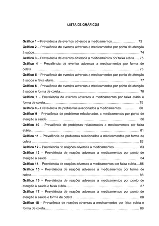 LISTA DE GRÁFICOS

Gráfico 1 – Prevalência de eventos adversos a medicamentos…………………… 73
Gráfico 2 – Prevalência de eventos adversos a medicamentos por ponto de atenção
à saúde………………………………………………...…………………………………… 74
Gráfico 3 – Prevalência de eventos adversos a medicamentos por faixa etária..… 75
Gráfico 4 – Prevalência de eventos adversos a medicamentos por forma de
coleta……………………………………………………………….………….…………… 76
Gráfico 5 – Prevalência de eventos adversos a medicamentos por ponto de atenção
à saúde e faixa etária.……………………………..……………………………………… 77
Gráfico 6 – Prevalência de eventos adversos a medicamentos por ponto de atenção
à saúde e forma de coleta………………………...……………………………………… 78
Gráfico 7 – Prevalência de eventos adversos a medicamentos por faixa etária e
forma de coleta…………………………………….……………………………………… 79
Gráfico 8 – Prevalência de problemas relacionados a medicamentos.........……… 80
Gráfico 9 – Prevalência de problemas relacionados a medicamentos por ponto de
atenção à saúde…………………………………………………………………………… 80
Gráfico 10 – Prevalência de problemas relacionados a medicamentos por faixa
etária..…………………………………………………….………………………………… 81
Gráfico 11 – Prevalência de problemas relacionados a medicamentos por forma de
coleta ………………………………………………….…………………………………… 82
Gráfico 12 – Prevalência de reações adversas a medicamentos.......……………… 83
Gráfico 13 – Prevalência de reações adversas a medicamentos por ponto de
atenção à saúde…………………………………………………………………………… 84
Gráfico 14 – Prevalência de reações adversas a medicamentos por faixa etária….85
Gráfico 15 – Prevalência de reações adversas a medicamentos por forma de
coleta.……………………………………………………………….……………………… 86
Gráfico 16 – Prevalência de reações adversas a medicamentos por ponto de
atenção à saúde e faixa etária…………………………………………………………… 87
Gráfico 17 – Prevalência de reações adversas a medicamentos por ponto de
atenção à saúde e forma de coleta …...………...……………………………………… 88
Gráfico 18 – Prevalência de reações adversas a medicamentos por faixa etária e
forma de coleta……………………...………………..…………………………………… 89

 
