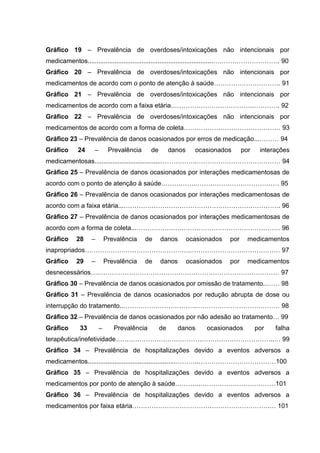 Gráfico 19 – Prevalência de overdoses/intoxicações não intencionais por
medicamentos......................................................................…………………………. 90
Gráfico 20 – Prevalência de overdoses/intoxicações não intencionais por
medicamentos de acordo com o ponto de atenção à saúde…………………………. 91
Gráfico 21 – Prevalência de overdoses/intoxicações não intencionais por
medicamentos de acordo com a faixa etária.……………………………….…………. 92
Gráfico 22 – Prevalência de overdoses/intoxicações não intencionais por
medicamentos de acordo com a forma de coleta……………………………………… 93
Gráfico 23 – Prevalência de danos ocasionados por erros de medicação...……… 94
Gráfico

24

–

Prevalência

de

danos

ocasionados

por

interações

medicamentosas......................................…………….………………………………… 94
Gráfico 25 – Prevalência de danos ocasionados por interações medicamentosas de
acordo com o ponto de atenção à saúde…………….………………………………… 95
Gráfico 26 – Prevalência de danos ocasionados por interações medicamentosas de
acordo com a faixa etária...………………………………………………………………. 96
Gráfico 27 – Prevalência de danos ocasionados por interações medicamentosas de
acordo com a forma de coleta...………………….……………………………………… 96
Gráfico

28

–

Prevalência

de

danos

ocasionados

por

medicamentos

inapropriados………………………………………….…………………………………… 97
Gráfico

29

–

Prevalência

de

danos

ocasionados

por

medicamentos

desnecessários….………………………………………………………………………… 97
Gráfico 30 – Prevalência de danos ocasionados por omissão de tratamento..…… 98
Gráfico 31 – Prevalência de danos ocasionados por redução abrupta de dose ou
interrupção do tratamento..…………………………….………………………………… 98
Gráfico 32 – Prevalência de danos ocasionados por não adesão ao tratamento… 99
Gráfico

33

–

Prevalência

de

danos

ocasionados

por

falha

terapêutica/inefetividade………………………………………………………………..… 99
Gráfico 34 – Prevalência de hospitalizações devido a eventos adversos a
medicamentos.................................................………..………………………………100
Gráfico 35 – Prevalência de hospitalizações devido a eventos adversos a
medicamentos por ponto de atenção à saúde………..………………………………101
Gráfico 36 – Prevalência de hospitalizações devido a eventos adversos a
medicamentos por faixa etária……………………………………………………….… 101

 