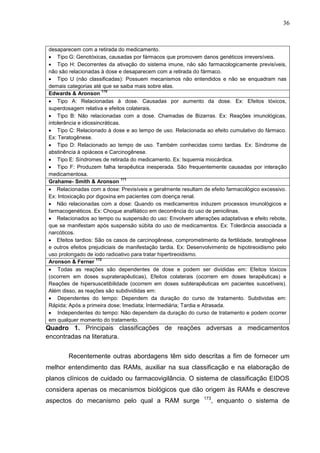 36

desaparecem com a retirada do medicamento.
 Tipo G: Genotóxicas, causadas por fármacos que promovem danos genéticos irreversíveis.
 Tipo H: Decorrentes da ativação do sistema imune, não são farmacologicamente previsíveis,
não são relacionadas à dose e desaparecem com a retirada do fármaco.
 Tipo U (não classificadas): Possuem mecanismos não entendidos e não se enquadram nas
demais categorias até que se saiba mais sobre elas.
170
Edwards & Aronson
 Tipo A: Relacionadas à dose. Causadas por aumento da dose. Ex: Efeitos tóxicos,
superdosagem relativa e efeitos colaterais.
 Tipo B: Não relacionadas com a dose. Chamadas de Bizarras. Ex: Reações imunológicas,
intolerância e idiossincráticas.
 Tipo C: Relacionado à dose e ao tempo de uso. Relacionada ao efeito cumulativo do fármaco.
Ex: Teratogênese.
 Tipo D: Relacionado ao tempo de uso. Também conhecidas como tardias. Ex: Síndrome de
abstinência à opiáceos e Carcinogênese.
 Tipo E: Síndromes de retirada do medicamento. Ex: Isquemia miocárdica.
 Tipo F: Produzem falha terapêutica inesperada. São frequentemente causadas por interação
medicamentosa.
171
Grahame- Smith & Aronson
 Relacionadas com a dose: Previsíveis e geralmente resultam de efeito farmacológico excessivo.
Ex: Intoxicação por digoxina em pacientes com doença renal.
 Não relacionadas com a dose: Quando os medicamentos induzem processos imunológicos e
farmacogenéticos. Ex: Choque anafilático em decorrência do uso de penicilinas.
 Relacionados ao tempo ou suspensão do uso: Envolvem alterações adaptativas e efeito rebote,
que se manifestam após suspensão súbita do uso de medicamentos. Ex: Tolerância associada a
narcóticos.
 Efeitos tardios: São os casos de carcinogênese, comprometimento da fertilidade, teratogênese
e outros efeitos prejudiciais de manifestação tardia. Ex: Desenvolvimento de hipotireoidismo pelo
uso prolongado de iodo radioativo para tratar hipertireoidismo.
172
Aronson & Ferner
 Todas as reações são dependentes de dose e podem ser divididas em: Efeitos tóxicos
(ocorrem em doses supraterapêuticas), Efeitos colaterais (ocorrem em doses terapêuticas) e
Reações de hipersuscetibilidade (ocorrem em doses subterapêuticas em pacientes suscetíveis).
Além disso, as reações são subdivididas em:
 Dependentes do tempo: Dependem da duração do curso de tratamento. Subdividas em:
Rápida; Após a primeira dose; Imediata; Intermediária; Tardia e Atrasada.
 Independentes do tempo: Não dependem da duração do curso de tratamento e podem ocorrer
em qualquer momento do tratamento.

Quadro 1. Principais classificações de reações adversas a medicamentos
encontradas na literatura.
Recentemente outras abordagens têm sido descritas a fim de fornecer um
melhor entendimento das RAMs, auxiliar na sua classificação e na elaboração de
planos clínicos de cuidado ou farmacovigilância. O sistema de classificação EIDOS
considera apenas os mecanismos biológicos que dão origem às RAMs e descreve
aspectos do mecanismo pelo qual a RAM surge

173

, enquanto o sistema de

 
