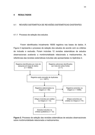 64

4

RESULTADOS

4.1

REVISÃO SISTEMÁTICA DE REVISÕES SISTEMÁTICAS EXISTENTES

4.1.1 Processo de seleção dos estudos

Foram identificados inicialmente 16055 registros nas bases de dados. A
Figura 2 representa o processo de seleção dos estudos de acordo com os critérios
de inclusão e exclusão. Foram incluídas 12 revisões sistemáticas de estudos
observacionais avaliando a morbimortalidade relacionada a medicamentos. As
referências das revisões sistemáticas incluídas são apresentadas no Apêndice 2.
Registros identificados por meio de
pesquisa em base de dados
(n = 16055)

Registros adicionais identificados
por meio de outras fontes
(n =1)

Registros após remoção de duplicatas
(n = 15071)

Registros selecionados na
triagem (n = 85)

Registros excluídos na
triagem (n = 14986)

Artigos incluídos por análise
na íntegra (n = 12)

Artigos excluídos por
análise na íntegra (n =73)

Estudos incluídos na
síntese qualitativa (n = 12)

Figura 2. Processo de seleção das revisões sistemáticas de estudos observacionais
sobre morbimortalidade relacionada a medicamentos.

 