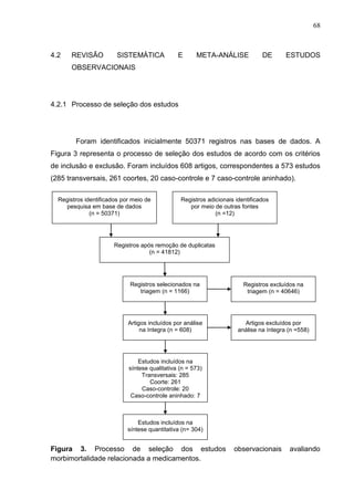68

4.2

REVISÃO

SISTEMÁTICA

E

META-ANÁLISE

DE

ESTUDOS

OBSERVACIONAIS

4.2.1 Processo de seleção dos estudos

Foram identificados inicialmente 50371 registros nas bases de dados. A
Figura 3 representa o processo de seleção dos estudos de acordo com os critérios
de inclusão e exclusão. Foram incluídos 608 artigos, correspondentes a 573 estudos
(285 transversais, 261 coortes, 20 caso-controle e 7 caso-controle aninhado).
Registros identificados por meio de
pesquisa em base de dados
(n = 50371)

Registros adicionais identificados
por meio de outras fontes
(n =12)

Registros após remoção de duplicatas
(n = 41812)

Registros selecionados na
triagem (n = 1166)

Registros excluídos na
triagem (n = 40646)

Artigos incluídos por análise
na íntegra (n = 608)

Artigos excluídos por
análise na íntegra (n =558)

Estudos incluídos na
síntese qualitativa (n = 573)
Transversais: 285
Coorte: 261
Caso-controle: 20
Caso-controle aninhado: 7

Estudos incluídos na
síntese quantitativa (n= 304)

Figura 3. Processo de seleção dos estudos
morbimortalidade relacionada a medicamentos.

observacionais

avaliando

 