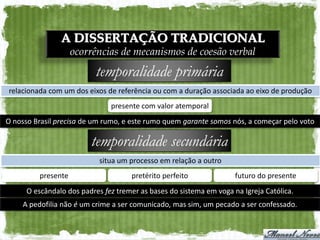A DISSERTAÇÃO TRADICIONAL
                    ocorrências de mecanismos de coesão verbal
                           temporalidade primária
relacionada com um dos eixos de referência ou com a duração associada ao eixo de produção
                               presente com valor atemporal
O nosso Brasil precisa de um rumo, e este rumo quem garante somos nós, a começar pelo voto

                         temporalidade secundária
                            situa um processo em relação a outro
         presente                    pretérito perfeito              futuro do presente
      O escândalo dos padres fez tremer as bases do sistema em voga na Igreja Católica.
     A pedofilia não é um crime a ser comunicado, mas sim, um pecado a ser confessado.
 