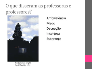 O que disseram as professoras e
professores?
Ambivalência
Medo
Decepção
Incerteza
Esperança
The Dominion of light
René Magritte, 1954
 