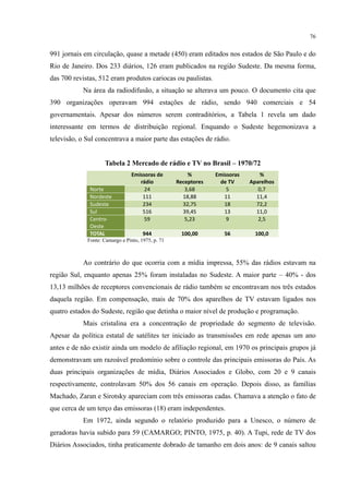 76
991 jornais em circulação, quase a metade (450) eram editados nos estados de São Paulo e do
Rio de Janeiro. Dos 233 diários, 126 eram publicados na região Sudeste. Da mesma forma,
das 700 revistas, 512 eram produtos cariocas ou paulistas.
Na área da radiodifusão, a situação se alterava um pouco. O documento cita que
390 organizações operavam 994 estações de rádio, sendo 940 comerciais e 54
governamentais. Apesar dos números serem contraditórios, a Tabela 1 revela um dado
interessante em termos de distribuição regional. Enquando o Sudeste hegemonizava a
televisão, o Sul concentrava a maior parte das estações de rádio.
Tabela 2 Mercado de rádio e TV no Brasil – 1970/72
Emissoras de
rádio
%
Receptores
Emissoras
de TV
%
Aparelhos
Norte 24 3,68 5 0,7
Nordeste 111 18,88 11 11,4
Sudeste 234 32,75 18 72,2
Sul 516 39,45 13 11,0
Centro-
Oeste
59 5,23 9 2,5
TOTAL 944 100,00 56 100,0
Fonte: Camargo e Pinto, 1975, p. 71
Ao contrário do que ocorria com a mídia impressa, 55% das rádios estavam na
região Sul, enquanto apenas 25% foram instaladas no Sudeste. A maior parte – 40% - dos
13,13 milhões de receptores convencionais de rádio também se encontravam nos três estados
daquela região. Em compensação, mais de 70% dos aparelhos de TV estavam ligados nos
quatro estados do Sudeste, região que detinha o maior nível de produção e programação.
Mais cristalina era a concentração de propriedade do segmento de televisão.
Apesar da política estatal de satélites ter iniciado as transmissões em rede apenas um ano
antes e de não existir ainda um modelo de afiliação regional, em 1970 os principais grupos já
demonstravam um razoável predomínio sobre o controle das principais emissoras do País. As
duas principais organizações de mídia, Diários Associados e Globo, com 20 e 9 canais
respectivamente, controlavam 50% dos 56 canais em operação. Depois disso, as famílias
Machado, Zaran e Sirotsky apareciam com três emissoras cadas. Chamava a atenção o fato de
que cerca de um terço das emissoras (18) eram independentes.
Em 1972, ainda segundo o relatório produzido para a Unesco, o número de
geradoras havia subido para 59 (CAMARGO; PINTO, 1975, p. 40). A Tupi, rede de TV dos
Diários Associados, tinha praticamente dobrado de tamanho em dois anos: de 9 canais saltou
 