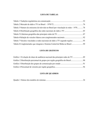 7
LISTA DE TABELAS
Tabela 1 Tradições regulatórias em comunicação....................................................................52
Tabela 2 Mercado de rádio e TV no Brasil – 1970/72..............................................................76
Tabela 3 Número de emissoras de televisão no Brasil por vinculação às redes - 1978............78
Tabela 4 Distribuição geográfica das redes nacionais de rádio e TV.......................................85
Tabela 5 Cobertura geográfica das principais redes de TV ......................................................87
Tabela 6 Relação de veículos líderes com conglomerados nacionais ......................................92
Tabela 7 Veículos vinculados a redes nacionais de rádio e TV segundo regiões .....................95
Tabela 8 Conglomerados que integram o Sistema Central de Mídia no Brasil........................99
LISTA DE GRÁFICOS
Gráfico 1 Evolução do share de audiência nacional das principais redes de TV .....................89
Gráfico 2 Distribuição percentual de grupos por região geográfica do Brasil.........................90
Gráfico 3 Distribuição dos grupos de comunicação por estado ...............................................91
Gráfico 4 Percentual de veículos por região geográfica...........................................................96
LISTA DE QUADROS
Quadro 1 Síntese dos modelos de sistemas ..............................................................................36
 