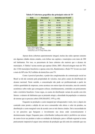 87
Tabela 5 Cobertura geográfica das principais redes de TV
Rede Municípios1
Domicílios com TV (mil)2
N.A. % N.A. %
Globo 5.477 98,4 50.355 99,7
SBT 4.819 86,6 48.788 96,6
Record 4.212 75,7 47.099 93,2
Bandeirantes 3.259 58,6 44.660 88,4
Rede TV! 3.170 57,0 40.911 81,0
Gazeta 307 5,5 14.025 27,8
CNT 234 4,2 18.190 36,0
MTV 157 2,8 19.178 38,0
Play TV 84 1,5 9.460 18,7
BASE Brasil 5.564 100,0 50.520 100,0
Fonte: Mídia Dados 2008
1
Municípios: IBGE, jul/2005
2
Domicílios com TV: Ibope Mídia 2008
Apesar desta cobertura aparentemente integral, muitas das redes operam somente
em algumas cidades destes estados, com ênfase nas capitais e municípios com mais de 200
mil habitantes. Por isso, os percentuais de lares cobertos são maiores que o alcance de
municípios. A Tabela 5 acima mostra que apenas Globo, SBT e Record atingem mais de 70%
dos 5.564 municípios brasileiros e apenas estas três, Bandeirantes e Rede TV! levam seu sinal
a mais de 80% dos 50,5 milhões de domicílios com TV.
Como é possível perceber, o poder dos conglomerados de comunicação social no
Brasil se dá não somente pela propriedade de veículos, mas pelos canais de distribuição de
alcance nacional. Neste sentido, a concentração não pode ser problematizada a partir do
critério quantidade de empresas, como acontece em outros tipos de mercados, mas do controle
econômico sobre redes que conseguem colocar, simultaneamente, conteúdos em praticamente
todo o território brasileiro. Como regra, os custos de distribuição variam de acordo com três
fatores: o número de habitantes que se pretende atingir, a densidade da população e a natureza
do terreno que se procura cobrir (TOUSSAINT, 1979, p. 60).
Enquanto na produção o custo marginal por telespectador é nulo, isto é, depois do
conteúdo estar pronto a adição de um novo consumidor não altera o valor do produto, na
distribuição o custo marginal varia de acordo com os três fatores citados. Daí a necessidade de
se ter parceiros que banquem o investimento nas áreas onde economicamente é
desinteressante chegar. Enquanto para o distribuidor (cabeça-de-rede) é proibitivo em termos
de custos levar seu produto a todos as unidades da federação, para o afiliado regional se torna
praticamente impensável erguer uma estrutura de produção que dê conta do conteúdo que seu
 