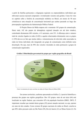 90
a partir de famílias pertecentes a oligarquias regionais ou empreendedores individuais que
obtiveram sucesso nacional comprando e revitalizando veículos mal geridos. Como foi visto
no capítulo sobre a história da concentração midiática no Brasil, em menos de 50 anos
cristalizou-se uma situação de concentração horizontal que acabou passando ao largo das
preocupações regulatórias da Administração Pública Federal.
O Projeto Donos da Mídia mapeou até o momento 183 grupos de comunicação.
Deste total, 142 são grupos de abrangência regional (atuação em até dois estados),
controlando diretamente 688 veículos, e 41 nacionais, com 551. A diferença entre o número
total de veículos ligados às redes (2.422) e aqueles relacionados diretamente com os grupos
(1.239) deve-se ao fato que muitas rádios e retransmissoras de televisão estão associadas às
redes de forma individual, não integrando um grupo de comunicação como definido nesta
dissertação. Ou seja, mais de 50% dos veículos vinculados às redes pertencem a grupos de
comunicação organizados.
Gráfico 2 Distribuição percentual de grupos por região geográfica do Brasil
Fonte: Levantamento do autor com base nos dados do Projeto Donos da Mídia (2008)
Em termos territoriais, conforme apresentado no Gráfico 2, é possível identificar a
presença dos grupos nas regiões geográficas. Dos 183 grupos, mais de um terço (64) está
localizado na região Sudeste, que concentra 42% da população brasileira (IBGE, 2007). É
importante ressaltar que metade destes grupos (32) possui atuação nacional, ou seja, operam
em mais de dois estados. Como existem 40 grupos nacionais de mídia no Brasil, conclui-se
que 80% deles possuem sede em São Paulo (29), Rio de Janeiro (2) ou Minas Gerais (1). Os
Sudeste
35%
Sul
13%Centro-Oeste
11%
Norte
20%
Nordeste
21%
 