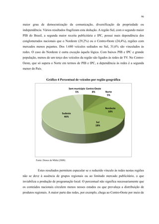 96
maior grau de democratização da comunicação, diversificação da propriedade ou
independência. Vários resultados fragilizam esta dedução. A região Sul, com o segundo maior
PIB do Brasil, a segunda maior receita publicitária e IPC, possui mais dependência dos
conglomerados nacionais que o Nordeste (29,2%) ou o Centro-Oeste (24,4%), regiões com
mercados menos pujantes. Dos 1.680 veículos sediados no Sul, 31,6% são vinculados às
redes. O caso do Nordeste é outra exceção àquela lógica. Com baixos PIB e IPC e grande
população, menos de um terço dos veículos da região são ligados às redes de TV. No Centro-
Oeste, que só supera o Norte em termos de PIB e IPC, a dependência às redes é a segunda
menor do País.
Gráfico 4 Percentual de veículos por região geográfica
Fonte: Donos da Mídia (2008)
Estes resultados permitem especular se o reduzido vínculo às redes nestas regiões
não se deve à ausência de grupos regionais ou ao limitado mercado publicitário, o que
inviabiliza a produção de programação local. O percentual não significa necessariamente que
os conteúdos nacionais circulem menos nesses estados ou que prevaleça a distribuição de
produtos regionais. A maior parte das redes, por exemplo, chega ao Centro-Oeste por meio de
Centro-Oeste
8% Norte
5%
Nordeste
18%
Sul
18%
Sudeste
46%
Sem município
5%
 