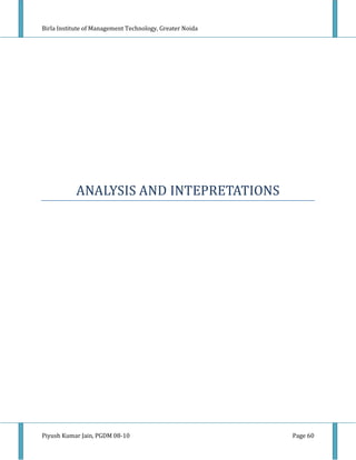 Birla Institute of Management Technology, Greater Noida




            ANALYSIS AND INTEPRETATIONS




Piyush Kumar Jain, PGDM 08-10                             Page 60
 
