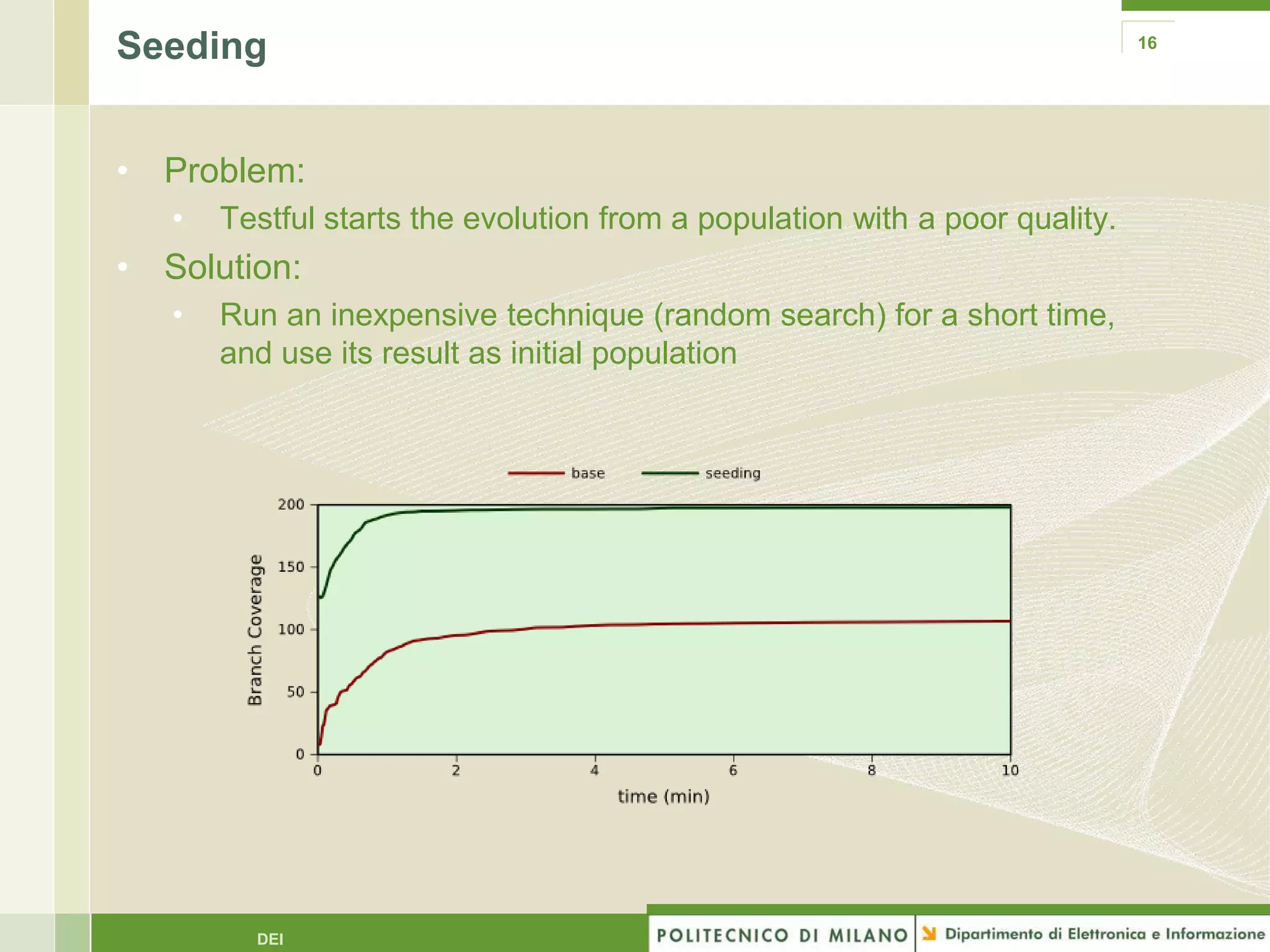 Seeding                                                                      16




• Problem:
   •   Testful starts the evolution from a population with a poor quality.
• Solution:
   •   Run an inexpensive technique (random search) for a short time,
       and use its result as initial population




         DEI
 