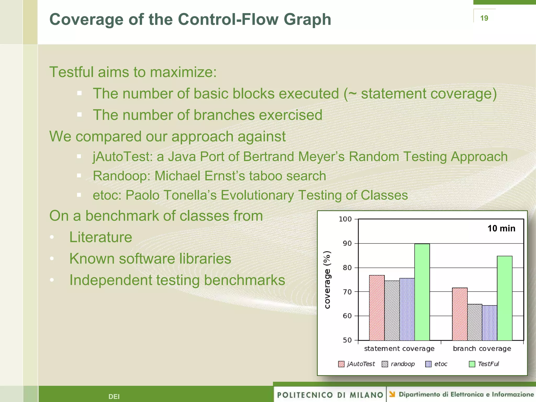 Coverage of the Control-Flow Graph                                19




Testful aims to maximize:
    The number of basic blocks executed (~ statement coverage)
    The number of branches exercised
We compared our approach against
    jAutoTest: a Java Port of Bertrand Meyer’s Random Testing Approach
    Randoop: Michael Ernst’s taboo search
    etoc: Paolo Tonella’s Evolutionary Testing of Classes
On a benchmark of classes from
                                                                   10 min
• Literature
• Known software libraries
• Independent testing benchmarks




        DEI
 