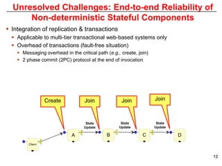 Unresolved Challenges: End-to-end Reliability of
      Non-deterministic Stateful Components
 Integration of replication & transactions
   Applicable to multi-tier transactional web-based systems only
   Overhead of transactions (fault-free situation)
     Messaging overhead in the critical path (e.g., create, join)
     2 phase commit (2PC) protocol at the end of invocation




                  Create           Join              Join            Join



                                    State            State            State
                                   Update           Update           Update

                             A                B                C              D
         Client



                                                                                  12
 