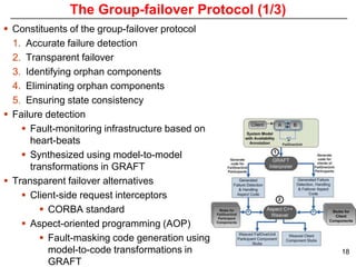 The Group-failover Protocol (1/3)
 Constituents of the group-failover protocol
  1. Accurate failure detection
  2. Transparent failover
  3. Identifying orphan components
  4. Eliminating orphan components
  5. Ensuring state consistency
 Failure detection
     Fault-monitoring infrastructure based on
      heart-beats
     Synthesized using model-to-model
      transformations in GRAFT
 Transparent failover alternatives
     Client-side request interceptors
          CORBA standard
     Aspect-oriented programming (AOP)
          Fault-masking code generation using
           model-to-code transformations in       18
           GRAFT
 
