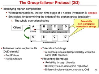 The Group-failover Protocol (2/3)
 Identifying orphan components
     Without transactions, the run-time stage of a nested invocation is opaque
     Strategies for determining the extent of the orphan group (statically)
         1. The whole operational string                          Potentially
                                                                   non-isomorphic
                                                                  operational strings




 Tolerates catastrophic faults    Tolerates Bohrbugs
  (DoD-centric)                      A Bohrbug repeats itself predictably when the
  • Pool Failure                      same state reoccurs
  • Network failure                Preventing Bohrbugs
                                    Reliability through diversity
                                    Diversity via non-isomorphic replication
                                    Different implementation, structure, QoS         19
 