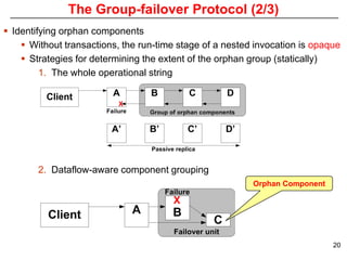 The Group-failover Protocol (2/3)
 Identifying orphan components
     Without transactions, the run-time stage of a nested invocation is opaque
     Strategies for determining the extent of the orphan group (statically)
         1. The whole operational string




        2. Dataflow-aware component grouping
                                                          Orphan Component




                                                                             20
 