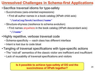Unresolved Challenges in Schema-first Applications
• Sacrifice traversal idioms for type-safety
  • Succinctness (axis-oriented expressions)
     • Find all author names in a book catalog (XPath child axis)
      “/catalog/book/author/name”
  • Structure-shyness (resilience to schema evolution)
     • Find names anywhere in the book catalog (XPath descendant axis)
       “//name”
• Highly repetitive, verbose traversal code
  • Schema-specificity --- each class has different interface
  • Intent is lost due to code bloat
• Tangling of traversal specifications with type-specific actions
  • The “visit-all” semantics of the classic visitor are inefficient and insufficient
  • Lack of reusability of traversal specifications and visitors


            Is it possible to achieve type-safety of OO and the
                                                                                    29
                     succinctness of XPath together?
 