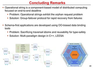 Concluding Remarks
 Operational string is a component-based model of distributed computing
  focused on end-to-end deadline
     Problem: Operational strings exhibit the orphan request problem
     Solution: Group-failover protocol for rapid recovery from failures

 Schema-first applications are developed using OO-biased data binding
  tools
     Problem: Sacrificing traversal idioms and reusability for type-safety
     Solution: Multi-paradigm design in C++, LEESA


                          LEGEND
                                                 Error
                          Receptacle           Recovery
                          Event Sink
                          Event Source
 Detector1
                          Facet                             Effector1




               Planner3           Planner1         Config



   Detector2

                                                            Effector2


                                                                              48
 