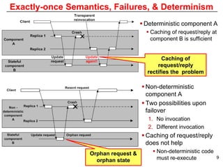 Exactly-once Semantics, Failures, & Determinism
                                      Deterministic component A
                                        Caching of request/reply at
                                         component B is sufficient


                                             Caching of
                                           request/reply
                                       rectifies the problem

                                      Non-deterministic
                                       component A
                                      Two possibilities upon
                                       failover
                                       1. No invocation
                                       2. Different invocation
                                      Caching of request/reply
                                       does not help
                  Orphan request &        Non-deterministic code
                    orphan state           must re-execute          9
 