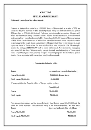 A M I T Y G L O B A L B U S I N E S S S C H O O L , B H U B A N E S W A R Page 18
CHAPTER-5
RESULTS AND DISCUSSIONS
Gains and Losses from Stock Investment:
Assume an independent entity buys 1,000,000 shares of Enron stock at a price of $50 per
share and the price increases to $80. The independent entity has made an unrealized gain of
$30 per share or $30,000,000 in total. Following mark-to-market accounting this gain will
affect the independent entity‘s income. Enron‘s income will not be affected. Now assume an
entity, completely owned and controlled by Enron, buys 1,000,000 shares of Enron at a price
of $50. When Enron did this sort of transaction, it would sometimes accept a notes receivable
in exchange for the stock. Good accounting would require that there be no increase in stock
equity or assets of Enron when the asset received is a note receivable. For this example,
assume the entity paid $50,000,000 cash to Enron for the stock. Now assume the stock price
goes up to $80 per share. When the entity buying the stock was independent of Enron, there
was a $30,000,000 gain. Now generally accepted accounting requires that there be no gain or
loss for Enron associated with transactions involving Enron stock.
: Consider the following table:
Enron an owned and controlled subsidiary
Assets 50,000,000 50,000,000 (Enron stock)
Stock equity 50,000,000 50,000,000
If we consolidate the financial affairs of the two entities we have:
Consolidated
Assets 50,000,000
Stock equity 50,000,000
Now assume time passes and the controlled entity (and Enron) earns $20,000,000 and the
value per share increases. The controlled entity is not marked-to-market. We now have:
Enron An owned and controlled subsidiary
Assets 70,000,000 70,000,000
Stock equity 70,000,000 70,000,000
 