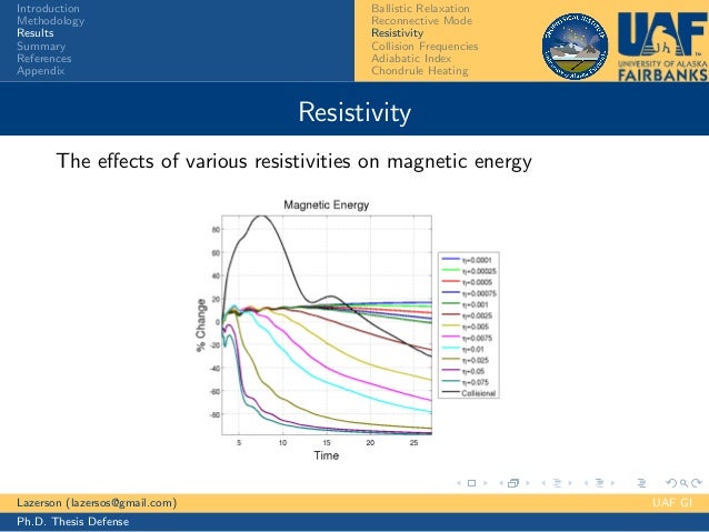 Forced magnetic reconnection image
