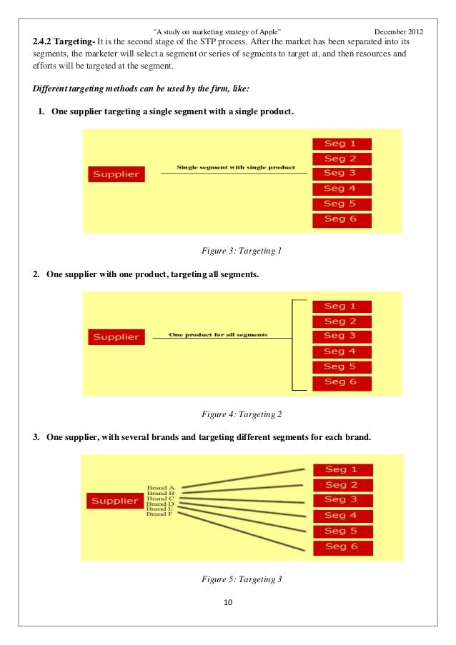 Dissertation promotional strategies definition
