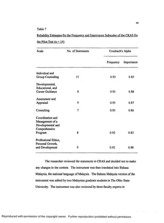 Thesis on guidance and counseling in the philippines image