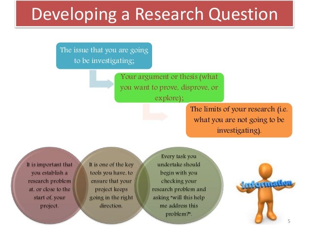 Developing a research question for dissertation