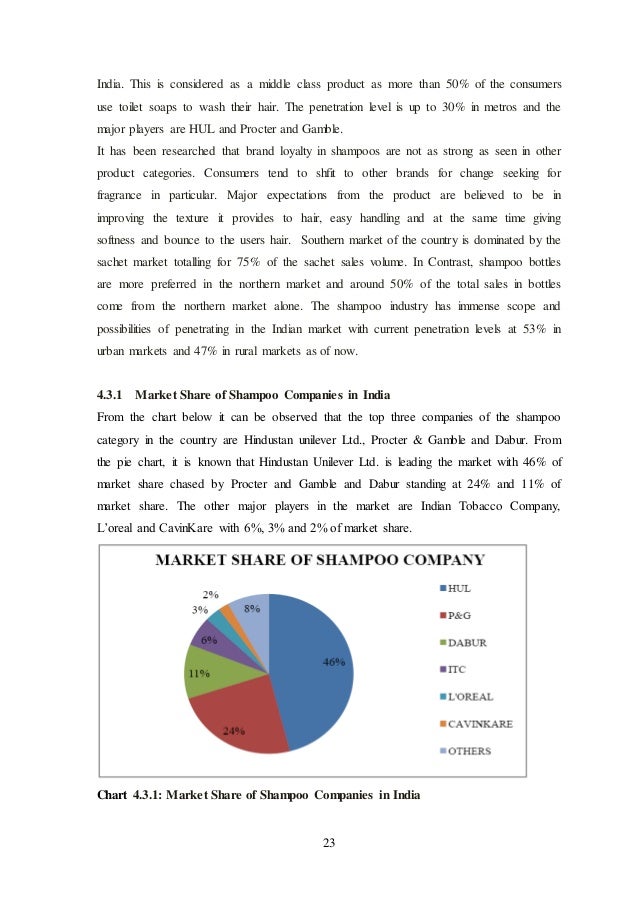 Preference dissertation