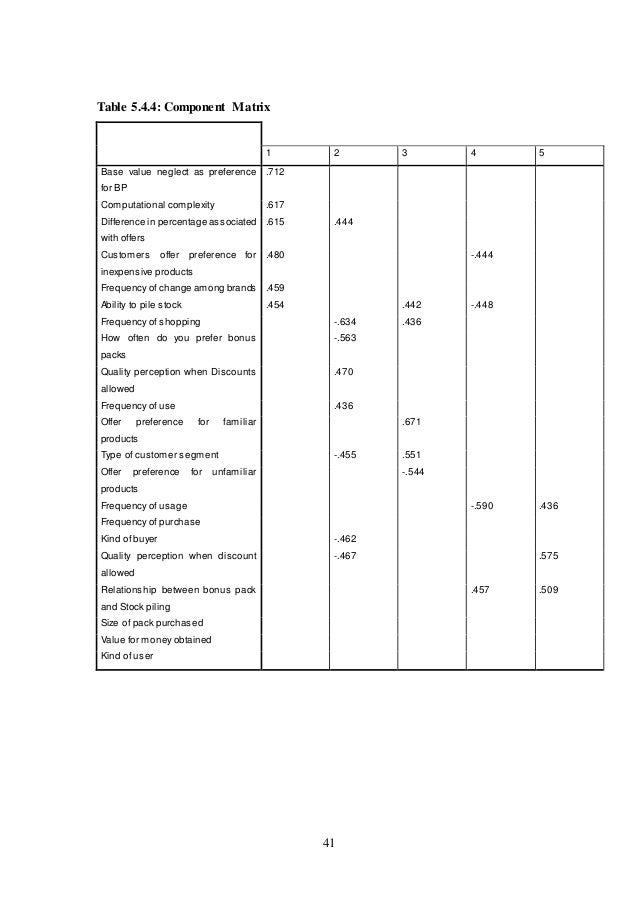 Preference dissertation
