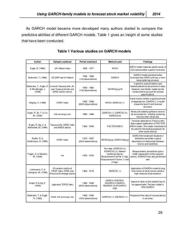 bsc physics dissertation – blogger.com bsc dissertation
