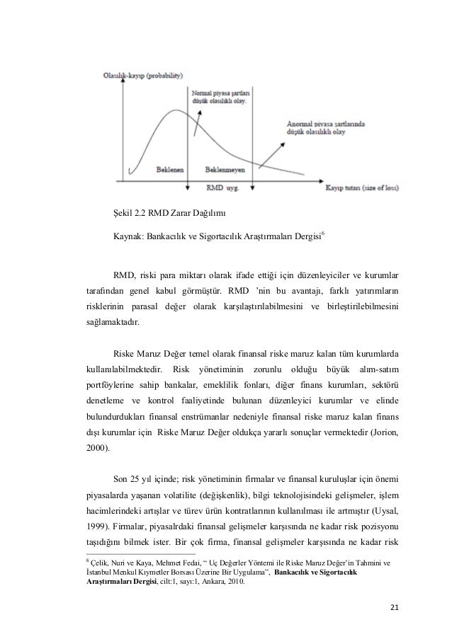 Dissertation on interest rate risk management | alylkosleboulelivemripejou