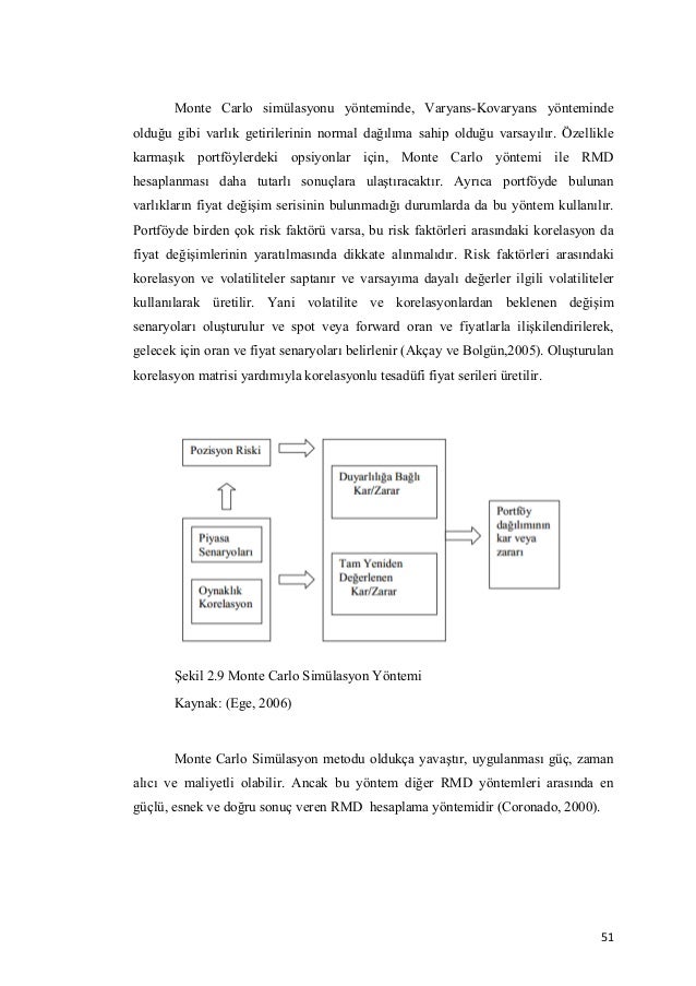 Thesis risk modelling picture