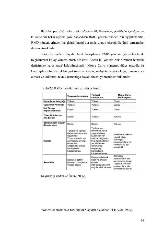 23 Risk Management Dissertation Topics For Students To Pursue
