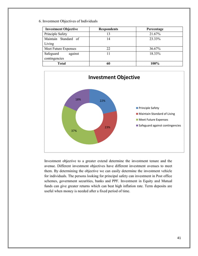 dissertation on financial statements
