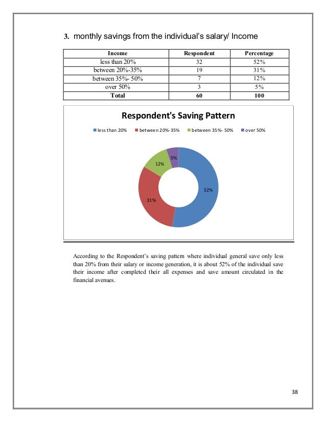 Pay for my finance dissertation results pay for dissertation in finance