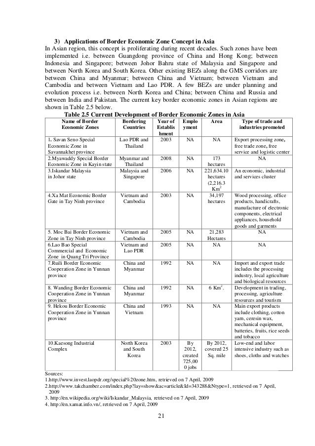 maquiladoras and the us analysis Us international tax and legal implications of maquiladora operations – foreign legal analysis of “limited liability” must be jurisdiction in the us . maquiladoras and the us analysis Us international tax and legal implications of maquiladora operations – foreign legal analysis of “limited liability” must be jurisdiction in the us .