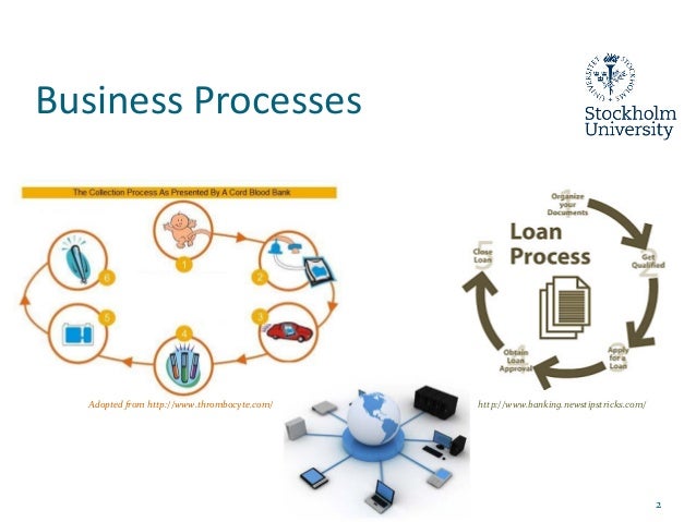 Phd thesis business process management