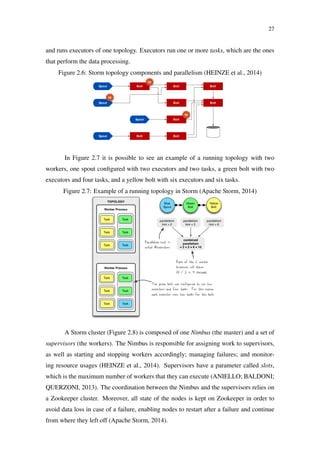 27
and runs executors of one topology. Executors run one or more tasks, which are the ones
that perform the data processing.
Figure 2.6: Storm topology components and parallelism (HEINZE et al., 2014)
Spout
Spout
Spout
Spout
Bolt Bolt
Bolt
BoltBolt
Bolt
Bolt
Bolt
x3
x8
x5
In Figure 2.7 it is possible to see an example of a running topology with two
workers, one spout conﬁgured with two executors and two tasks, a green bolt with two
executors and four tasks, and a yellow bolt with six executors and six tasks.
Figure 2.7: Example of a running topology in Storm (Apache Storm, 2014)
A Storm cluster (Figure 2.8) is composed of one Nimbus (the master) and a set of
supervisors (the workers). The Nimbus is responsible for assigning work to supervisors,
as well as starting and stopping workers accordingly; managing failures; and monitor-
ing resource usages (HEINZE et al., 2014). Supervisors have a parameter called slots,
which is the maximum number of workers that they can execute (ANIELLO; BALDONI;
QUERZONI, 2013). The coordination between the Nimbus and the supervisors relies on
a Zookeeper cluster. Moreover, all state of the nodes is kept on Zookeeper in order to
avoid data loss in case of a failure, enabling nodes to restart after a failure and continue
from where they left off (Apache Storm, 2014).
 