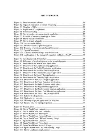 LIST OF FIGURES
Figure 2.1 Data stream and schema ................................................................................16
Figure 2.2 Types of parallelism in stream processing.....................................................19
Figure 2.3 Timeline of SPSs ...........................................................................................22
Figure 2.4 Replication of components ............................................................................24
Figure 2.5 Upstream backup ...........................................................................................25
Figure 2.6 Storm topology components and parallelism ................................................27
Figure 2.7 Example of a running topology in Storm ......................................................27
Figure 2.8 Storm cluster components .............................................................................28
Figure 2.9 Storm default scheduler.................................................................................28
Figure 2.10 Storm event tracking....................................................................................29
Figure 2.11 Structure of an S4 processing node .............................................................29
Figure 2.12 Example of application in Spark Streaming................................................31
Figure 2.13 Spark Components.......................................................................................31
Figure 2.14 A Samza Job executing a user-deﬁned task.................................................32
Figure 2.15 Architecture of the Samza job execution on Hadoop YARN ......................33
Figure 3.1 Test Framework Architecture ........................................................................53
Figure 3.2 Relevance of application areas in the searched papers..................................62
Figure 3.3 Data ﬂow of the Word Count application ......................................................63
Figure 3.4 Data ﬂow of the Log Processing application.................................................64
Figure 3.5 Data ﬂow of the Trafﬁc Monitoring application............................................65
Figure 3.6 Data ﬂow of the Machine Outlier application ...............................................65
Figure 3.7 Data ﬂow of the Sentiment Analysis application ..........................................66
Figure 3.8 Data ﬂow of the Spam Filter application.......................................................67
Figure 3.9 Data ﬂow of the Trending Topics application................................................68
Figure 3.10 Data ﬂow of the Click Analytics application...............................................69
Figure 3.11 Data ﬂow of the Fraud Detection application..............................................70
Figure 3.12 Data ﬂow of the Spike Detection application..............................................70
Figure 3.13 Data ﬂow of the Bargain Index application.................................................71
Figure 3.14 Data ﬂow of the Reinforcement Learner application. .................................72
Figure 3.15 Data ﬂow of the Smart Grid Monitoring application...................................73
Figure 3.16 Data ﬂow of the VoIPSTREAM application................................................74
Figure 3.17 Selectivity of operators................................................................................75
Figure 3.18 Tuple size per operator ................................................................................76
Figure 3.19 Memory usage per application (in MBytes)................................................77
Figure 3.20 Process time per tuple per operator .............................................................77
Figure 4.1 Cluster Azure.................................................................................................83
Figure 4.2 Storm Word Count Latencies.........................................................................84
Figure 4.3 Storm Word Count Best Latencies ................................................................84
Figure 4.4 Storm Word Count Throughput.....................................................................85
Figure 4.5 Storm Word Count Network Usage...............................................................85
Figure 4.6 Storm Word Count CPU and Memory Usage................................................86
Figure 4.7 Spark Word Count Latencies.........................................................................86
Figure 4.8 Spark Word Count Throughput .....................................................................87
Figure 4.9 Spark Word Count Network Usage ...............................................................87
Figure 4.10 Spark Word Count CPU and Memory Usage..............................................88
Figure 4.11 Storm Log Processing Latencies .................................................................89
 
