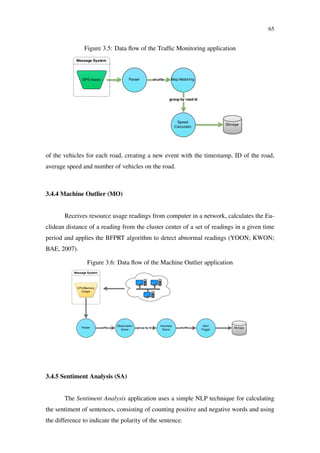 65
Figure 3.5: Data ﬂow of the Trafﬁc Monitoring application
of the vehicles for each road, creating a new event with the timestamp, ID of the road,
average speed and number of vehicles on the road.
3.4.4 Machine Outlier (MO)
Receives resource usage readings from computer in a network, calculates the Eu-
clidean distance of a reading from the cluster center of a set of readings in a given time
period and applies the BFPRT algorithm to detect abnormal readings (YOON; KWON;
BAE, 2007).
Figure 3.6: Data ﬂow of the Machine Outlier application
3.4.5 Sentiment Analysis (SA)
The Sentiment Analysis application uses a simple NLP technique for calculating
the sentiment of sentences, consisting of counting positive and negative words and using
the difference to indicate the polarity of the sentence.
 