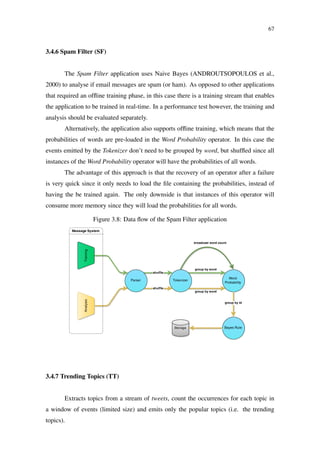 67
3.4.6 Spam Filter (SF)
The Spam Filter application uses Naive Bayes (ANDROUTSOPOULOS et al.,
2000) to analyse if email messages are spam (or ham). As opposed to other applications
that required an ofﬂine training phase, in this case there is a training stream that enables
the application to be trained in real-time. In a performance test however, the training and
analysis should be evaluated separately.
Alternatively, the application also supports ofﬂine training, which means that the
probabilities of words are pre-loaded in the Word Probability operator. In this case the
events emitted by the Tokenizer don’t need to be grouped by word, but shufﬂed since all
instances of the Word Probability operator will have the probabilities of all words.
The advantage of this approach is that the recovery of an operator after a failure
is very quick since it only needs to load the ﬁle containing the probabilities, instead of
having the be trained again. The only downside is that instances of this operator will
consume more memory since they will load the probabilities for all words.
Figure 3.8: Data ﬂow of the Spam Filter application
3.4.7 Trending Topics (TT)
Extracts topics from a stream of tweets, count the occurrences for each topic in
a window of events (limited size) and emits only the popular topics (i.e. the trending
topics).
 