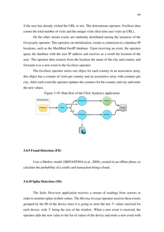 69
if the user has already visited the URL or not. The downstream operator, VisitStats then
counts the total number of visits and the unique visits (ﬁrst time user visits an URL).
On the other stream events are randomly distributed among the instances of the
Geography operator. This operator, on initialization, creates a connection to a database IP
locations, such as the MaxMind GeoIP database. Upon receiving an event, the operator
query the database with the user IP address and receives as a result the location of the
user. The operator then extracts from the location the name of the city and country and
forwards it as a new event to the GeoStats operator.
The GeoStats operator stores one object for each country in an associative array,
this object has a counter of visits per country and an associative array with counters per
city. After each event the operator updates the counters for the country and city and emits
the new values.
Figure 3.10: Data ﬂow of the Click Analytics application
3.4.9 Fraud Detection (FD)
Uses a Markov model (SRIVASTAVA et al., 2008), created in an ofﬂine phase, to
calculate the probability of a credit card transaction being a fraud.
3.4.10 Spike Detection (SD)
The Spike Detection application receives a stream of readings from sensors in
order to monitor spikes in their values. The Moving Average operator receives these events
grouped by the ID of the device since it is going to store the last N values received for
each device, with N being the size of the window. When a new event is received, the
operator adds the new value to the list of values of the device and emits a new event with
 