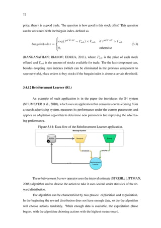 72
price, then it is a good trade. The question is how good is this stock offer? This question
can be answered with the bargain index, deﬁned as
bargainIndex =



exp(PV WAP
− Pask) × Vask, if PV WAP
> Pask
0, otherwise
(3.3)
(RANGANATHAN; RIABOV; UDREA, 2011), where Pask is the price of each stock
offered and Vask is the amount of stocks available for trade. The the last component can,
besides dropping zero indexes (which can be eliminated in the previous component to
save network), place orders to buy stocks if the bargain index is above a certain threshold.
3.4.12 Reinforcement Learner (RL)
An example of such application is in the paper the introduces the S4 system
(NEUMEYER et al., 2010), which uses an application that consumes events coming from
a search advertising system, measures its performance under the current parameters and
applies an adaptation algorithm to determine new parameters for improving the advertis-
ing performance.
Figure 3.14: Data ﬂow of the Reinforcement Learner application.
The reinforcement learner operator uses the interval estimate (STREHL; LITTMAN,
2008) algorithm and to choose the action to take it uses second order statistics of the re-
ward distribution.
The algorithm can be characterized by two phases: exploration and exploitation.
In the beginning the reward distribution does not have enough data, so the the algorithm
will choose actions randomly. When enough data is available, the exploitation phase
begins, with the algorithm choosing actions with the highest mean reward.
 